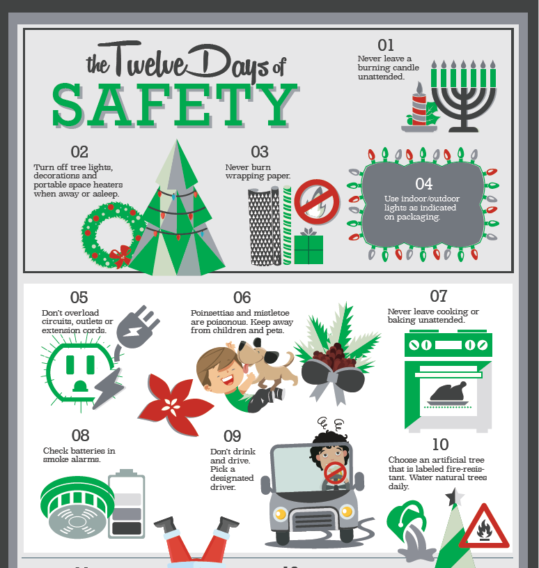 travel safety topics for meetings