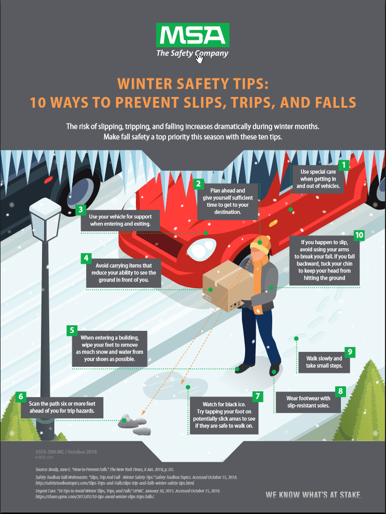 Winter safety infographic thumbnail image