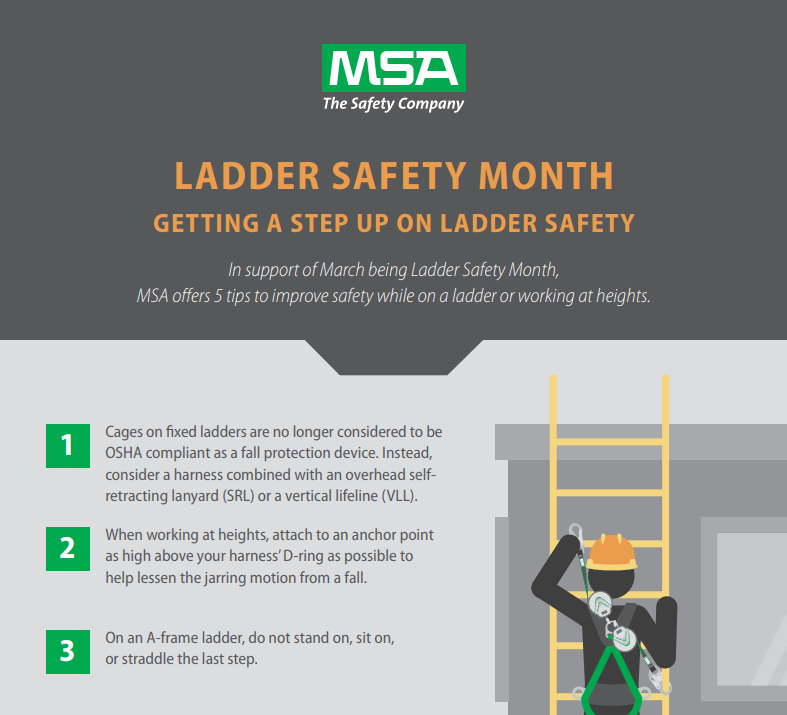 Taft Electric's #TaftSafetyTips for ladder safety., Taft Electric Co  posted on the topic