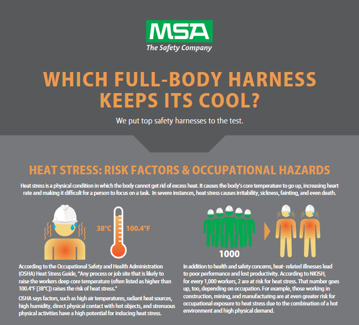 Which Full-Body Harness Keeps Its Cool?
