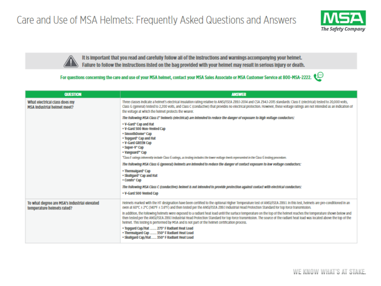 msa-hard-hat-faqs-download-the-guide-spotlight-on-safety-msa