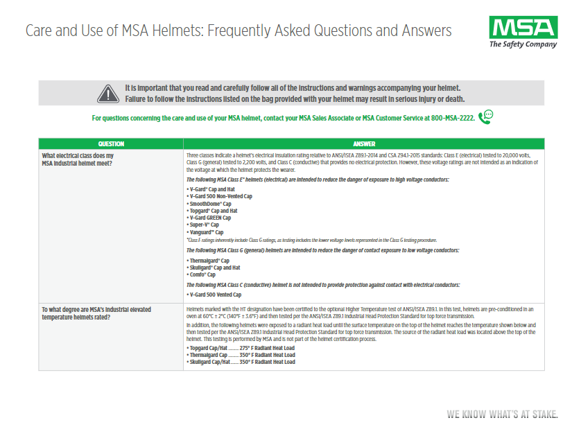 MSA Hard Hat FAQs: Download the Guide - Spotlight on Safety | MSA